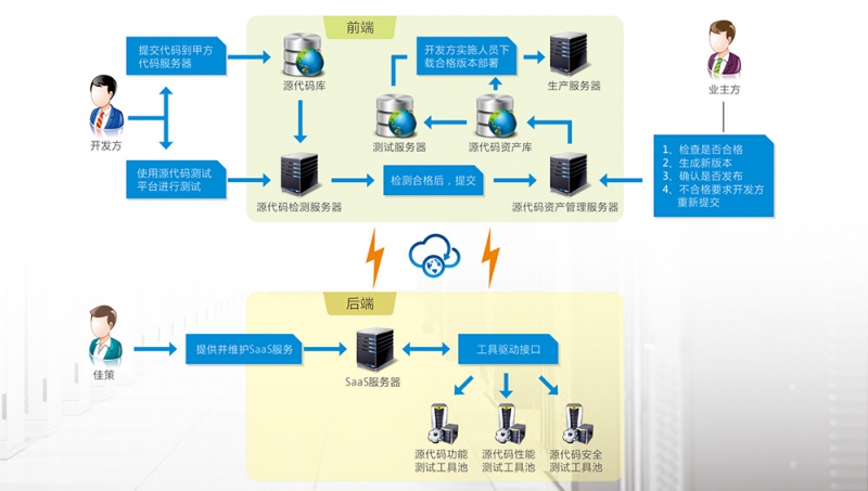 1514538184731540.jpg 佳策畫(huà)冊(cè)-0502.jpg